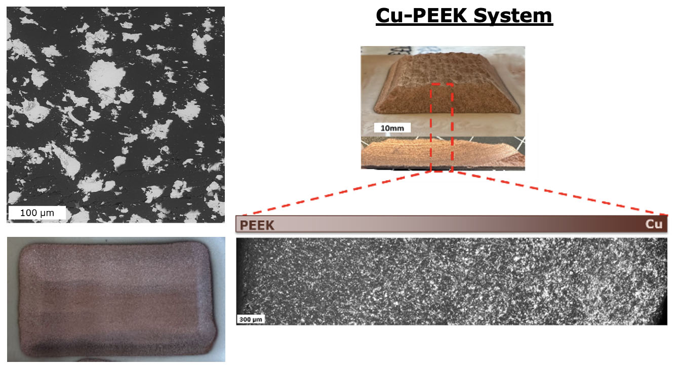 Polymer Metallization/Graded Deposits