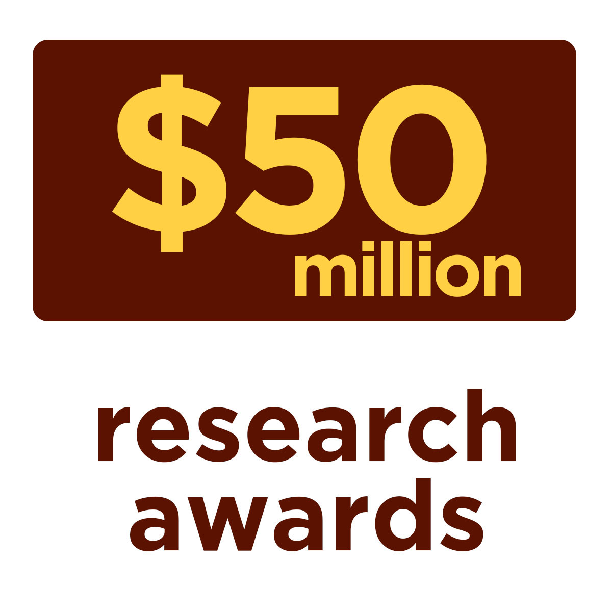 $50 million in research awards